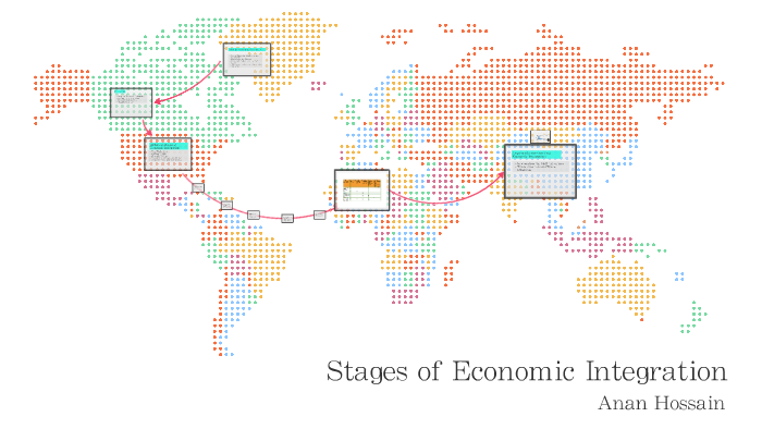 stages-of-economic-integration-by-anan-hossain