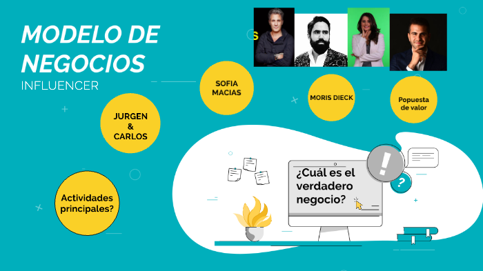 Modelo de negocios by Brenda Ga on Prezi