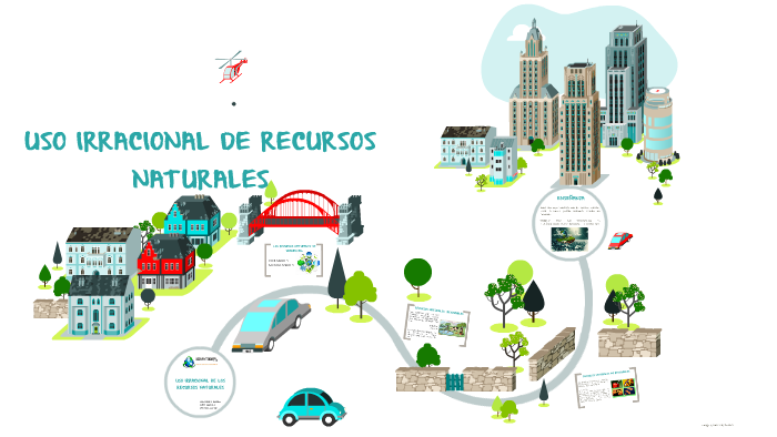 Uso Irracional De Los Recursos Naturales
