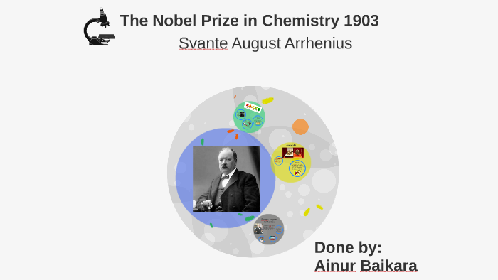The Nobel Prize in Chemistry 1903 by on Prezi