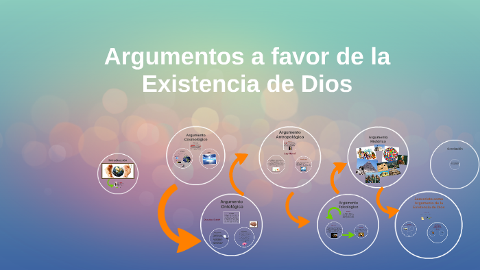 Argumentos a favor de la Existencia de Dios by Samuel Heredia on Prezi