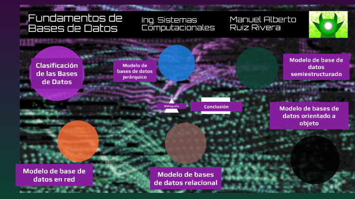  Clasificación de las Bases de Datos by Peacock Watson on Prezi Next