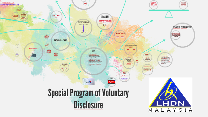 Bm Voluntary Disclosure By Ali Abu