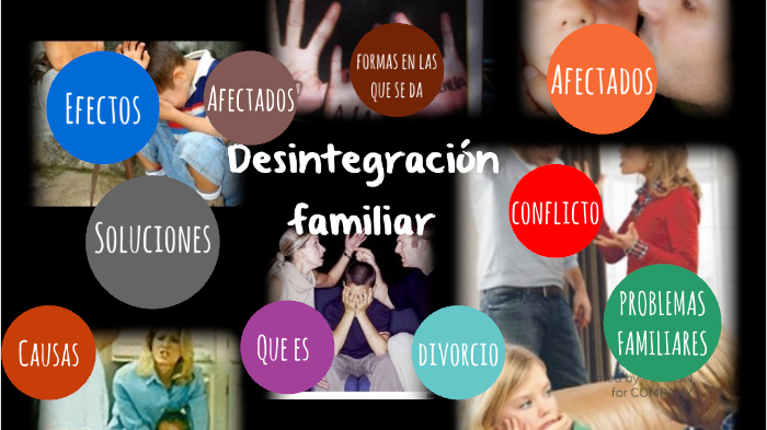 Desintegración Familiar by yeremi gonzalez yanes on Prezi