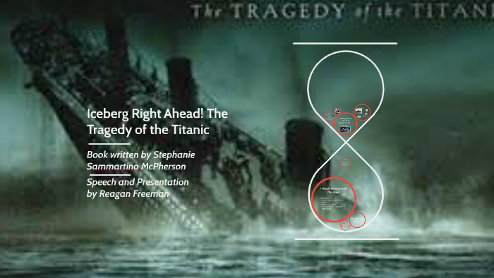 Iceberg Right Ahead! The Tragedy of the Titanic by Reagan Freeman