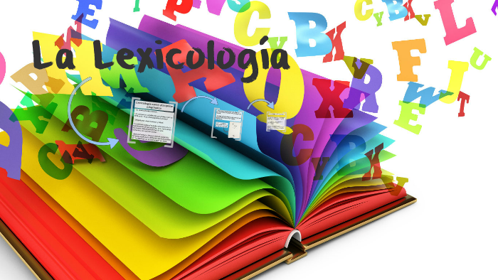 La Lexicología By Armando Oropeza On Prezi 9090