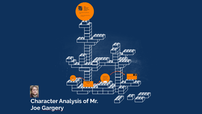 what-is-character-analysis-by-alex-mcfarlan