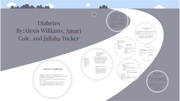 Diabetes Type 1 and 2 by Alexis Williams on Prezi