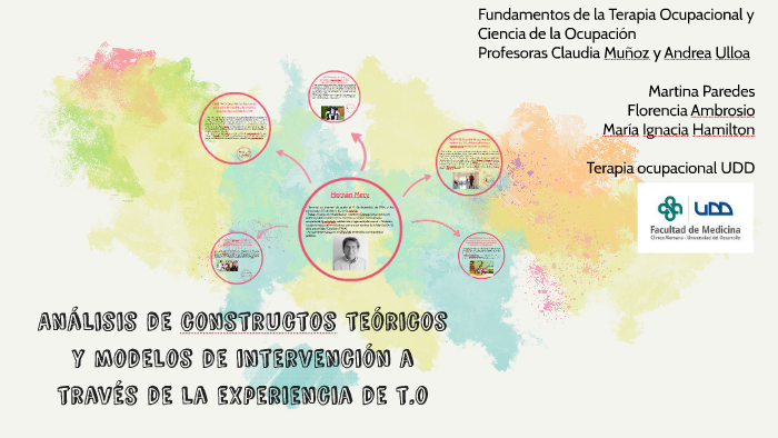 Análisis De Constructos Teóricos Y Modelos De Intervención A By Ignacia 