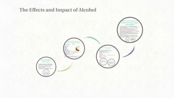 The Effects and Impact of Alcohol by Alan Chang on Prezi