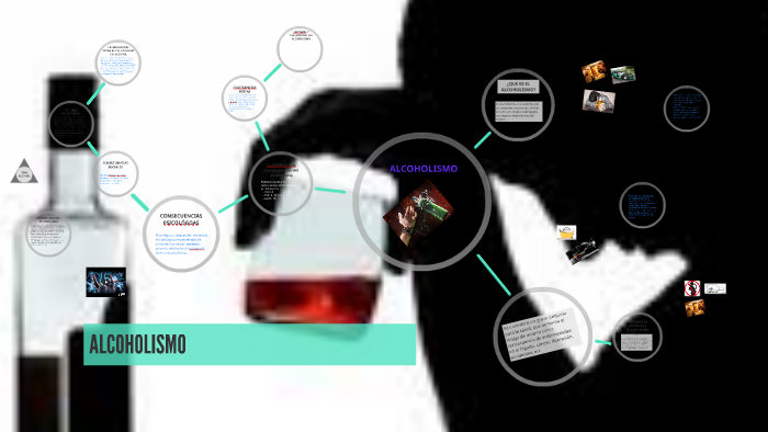 ALCOHOLISMO by JAVIER VAZQUEZ on Prezi