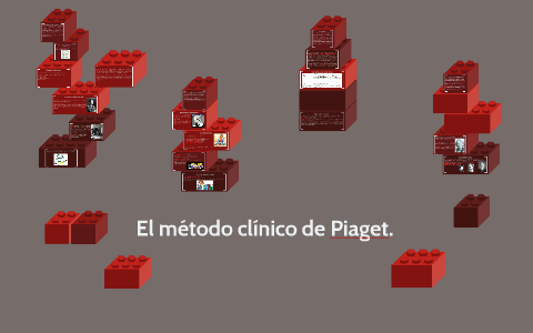 El m todo cl nico de Piaget. by Roderick de Nazaret on Prezi