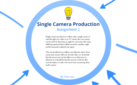 Single camera production by Cary-Lee W on Prezi