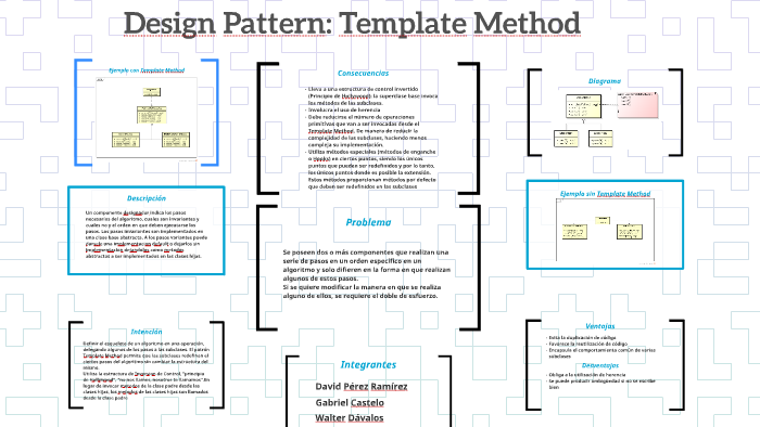 Design Pattern: Template Method by Walter Mariano Dávalos on Prezi