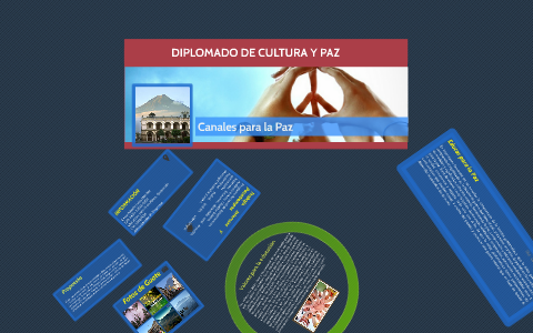 Cultura de Paz by Cesar Leiva on Prezi
