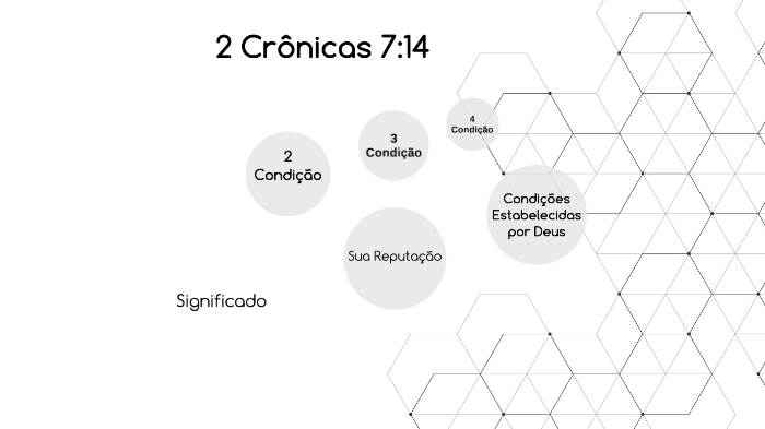 2 Crônicas 7:14 by Victor Trindade on Prezi Next