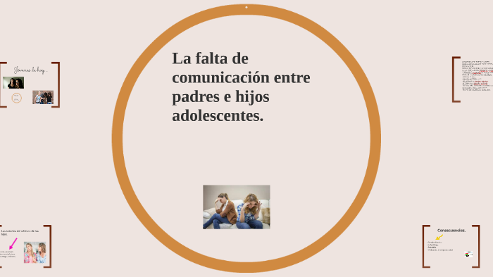 La falta de comunicación entre padres e hijos adolescentes by Tamara
