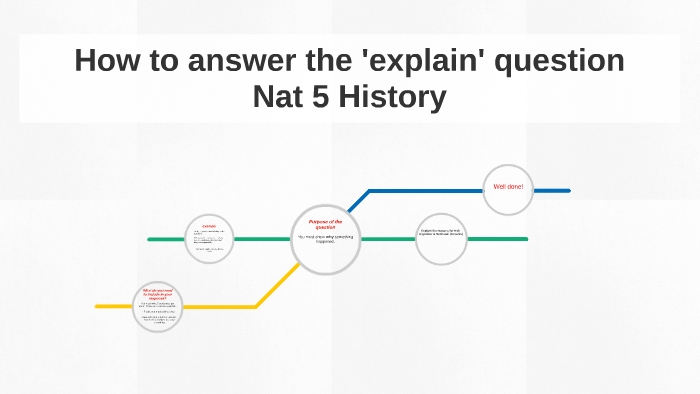 How to answer the 'explain' question by MRS YOUNG on Prezi