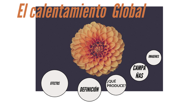 El calentamiento global by Gaby CV on Prezi