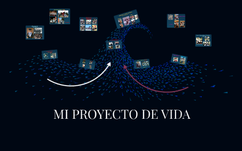 MI PROYECTO DE VIDA by Jhonny Figueroa on Prezi