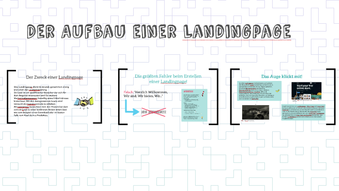 Der Aufbau Einer Landingpage By P M