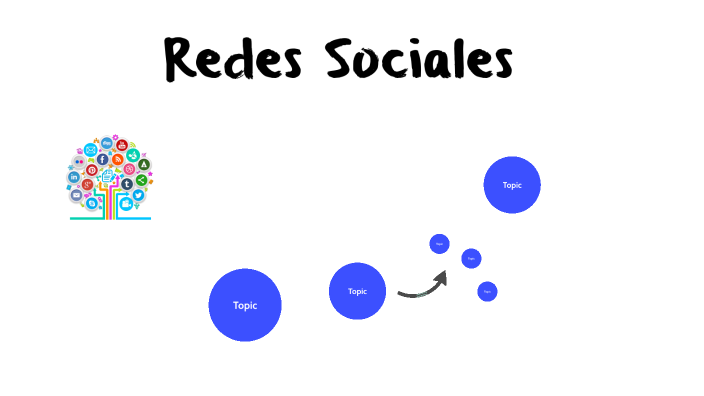 redes sociales by angela Gonzalez Maroto on Prezi