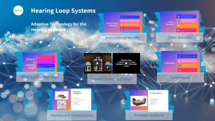 Hearing Loop Systems by Jay Harper on Prezi