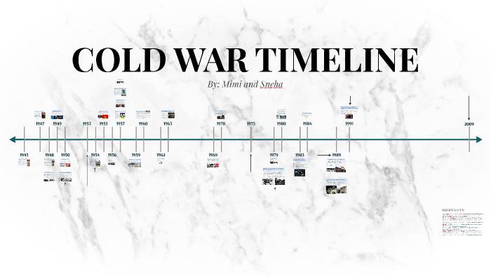 COLD WAR TIMELINE by Mimi Huynh on Prezi