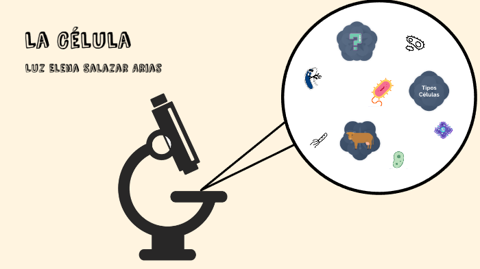 La Célula by Luz Elena Salazar on Prezi