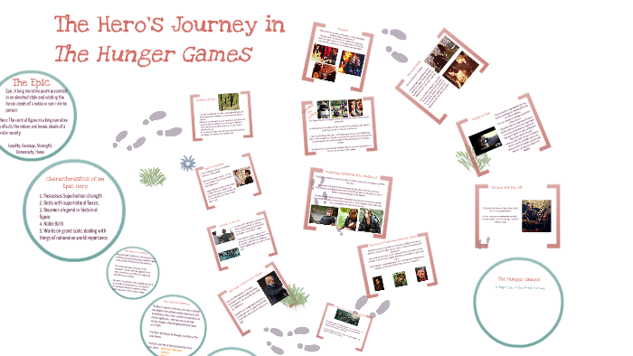 hunger games hero's journey essay