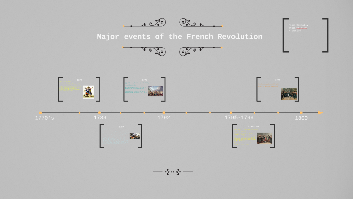 Major Events Of The French Revolution By Brad Killion