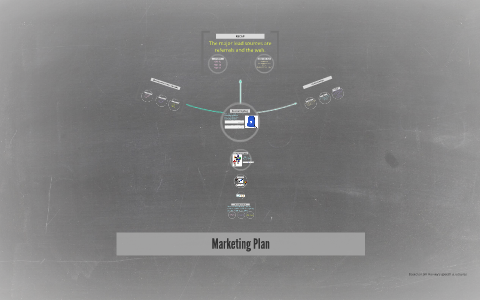 Marketing Plan by Jennifer Chan on Prezi
