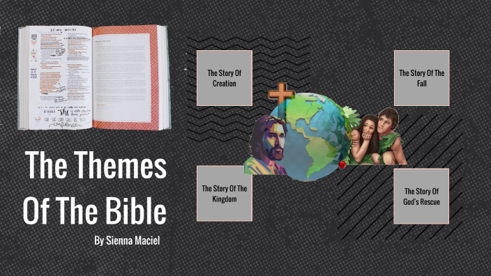 the-themes-of-the-bible-by-sienna-maciel