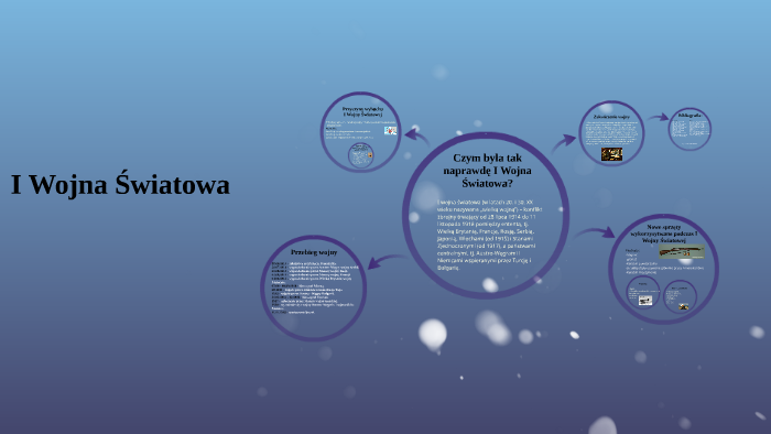 Sprawdzian 1 Wojna Swietowa 3 Klasa
