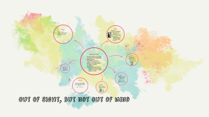 Out of Sight but not out of mind by Katie Stroud on Prezi