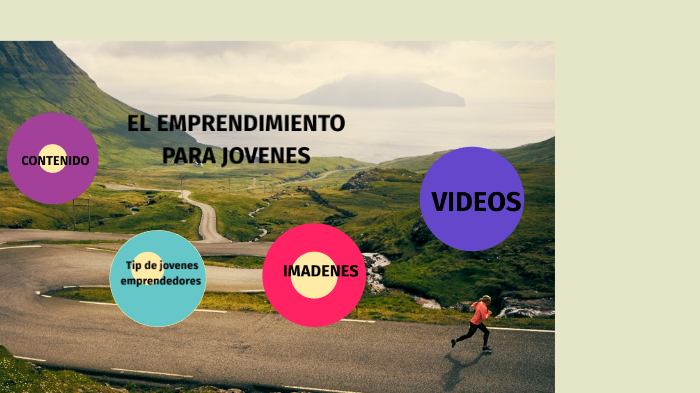 EL EMPRENDIMIENTO PARA JOVENES by katia mendez on Prezi