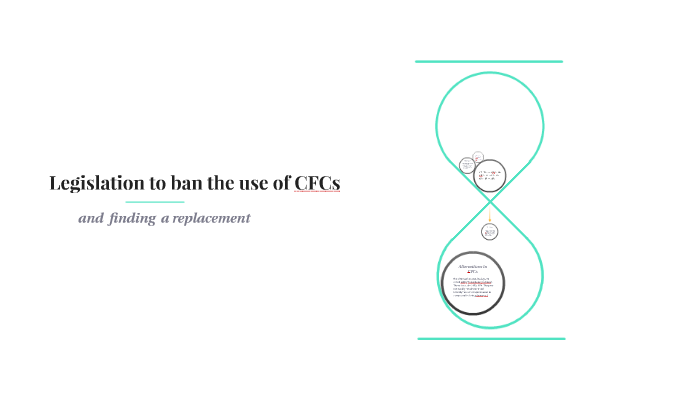 Legislation to ban the use of CFCs by mariana cruz on Prezi
