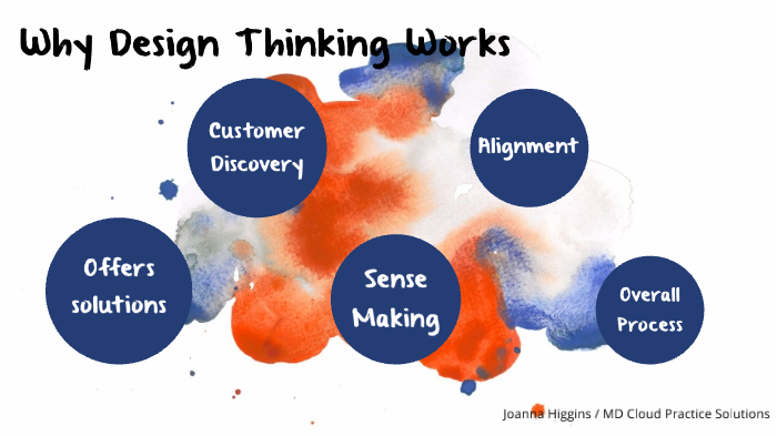 Why Design Thinking Works by Joanna Higgins on Prezi