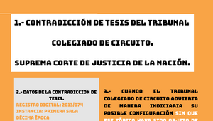 INFOGRAFIA CONTRADICCION DE TESIS By VICENTA BARON On Prezi Design