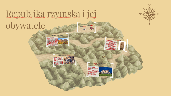 Republika Rzymska I Jej Obywatele Republika rzymska i jej obywatele by Patrycja Jurczyk on Prezi