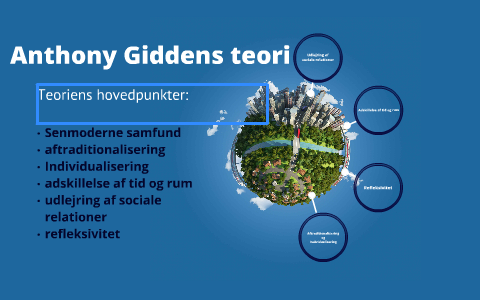 Anthony Giddens Teori By Simon Rasmussen On Prezi Next