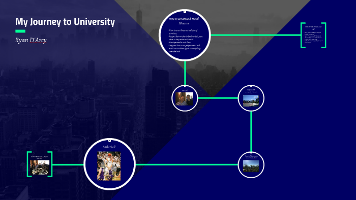 My Journey to University by Ryan D'Arcy on Prezi