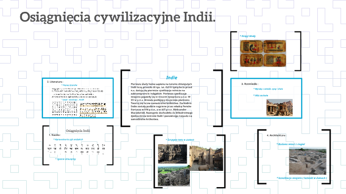 Cywilizacja Indii I Chin Klasa 5 Osiągnięcia cywilizacyjne Indii i Chin. by Malwina Zawidzka on Prezi