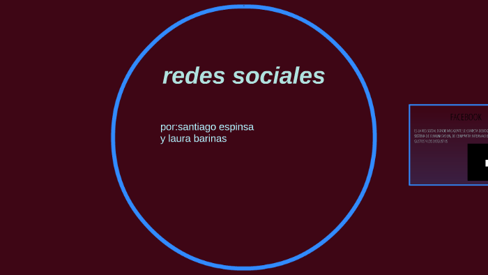redes sociales by 2201709 - santiago espinosa hernandez on Prezi
