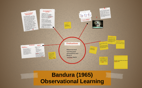 bandura observational learning