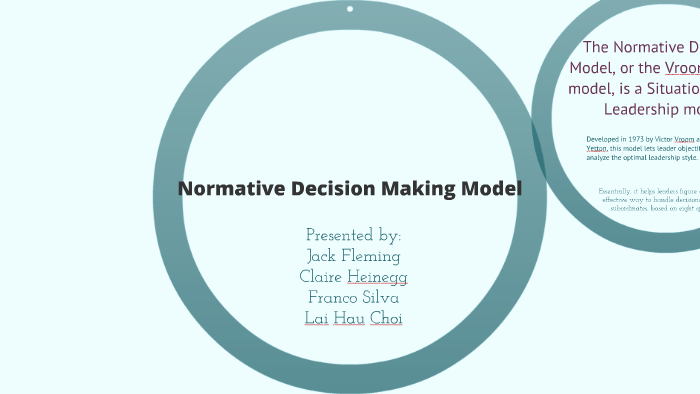 Normative Decision Model By Franco Silva On Prezi