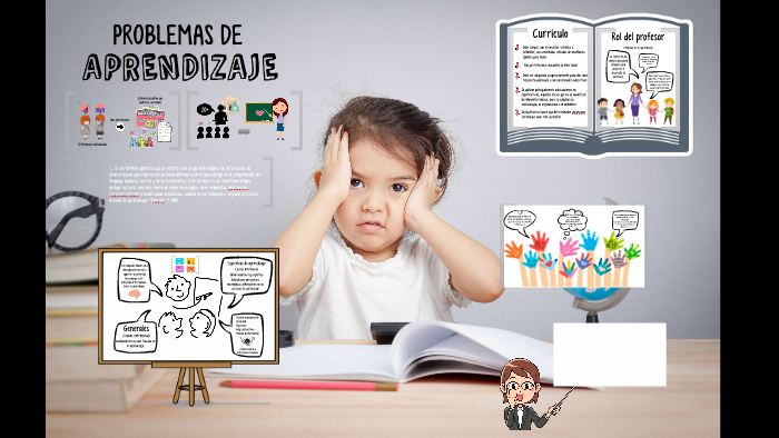 Problemas de aprendizaje by Fernanda Blanco Zúñiga on Prezi