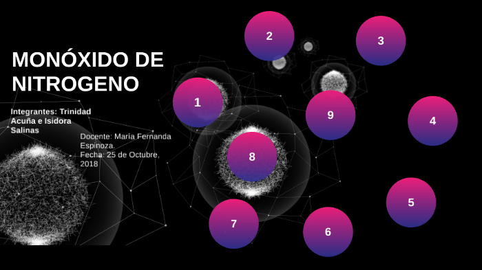 Monóxido de nitrógeno by isidora salinas riquelme on Prezi
