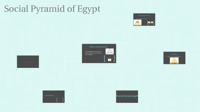 Social Pyramid of Egypt by Khayden Alexis on Prezi