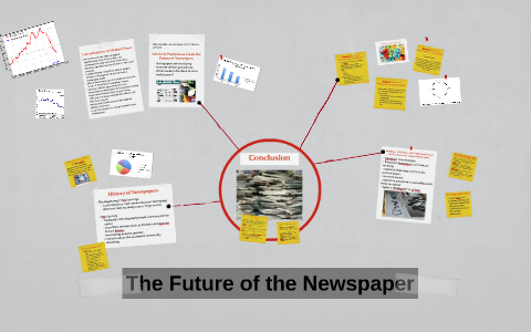 Newspaper's Influence on Media and Society by Indigo Baloch